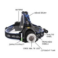 Dobíjacie čelovka Headlight Alu ZOOM T6 CREE LED 2000 lumenov